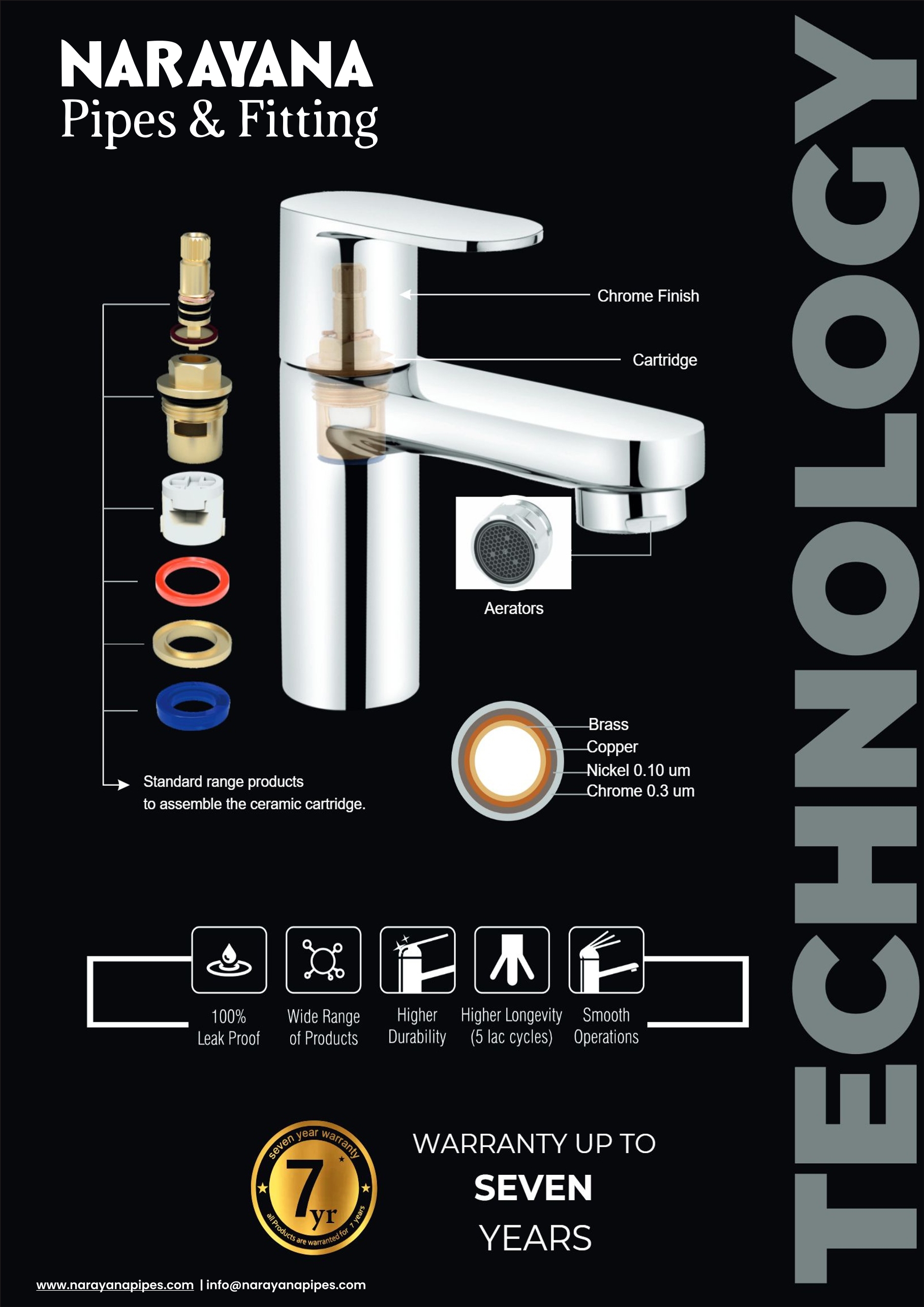 Pipes 13